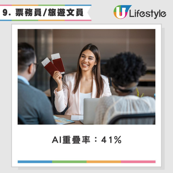 KOL夫婦用AI計劃行程呻「中伏」一原因被拒登機！網友指問錯問題 