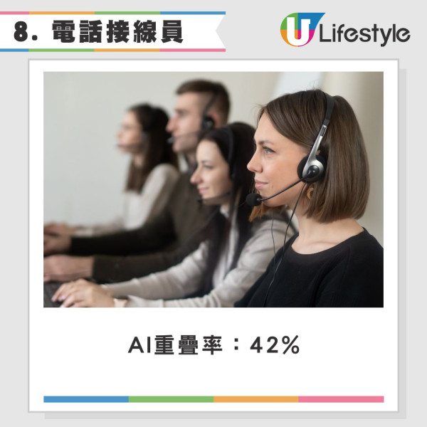 KOL夫婦用AI計劃行程呻「中伏」一原因被拒登機！網友指問錯問題 