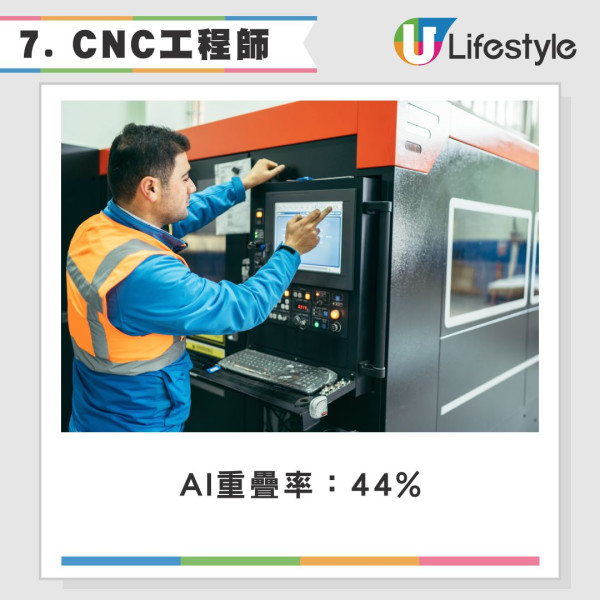 KOL夫婦用AI計劃行程呻「中伏」一原因被拒登機！網友指問錯問題 