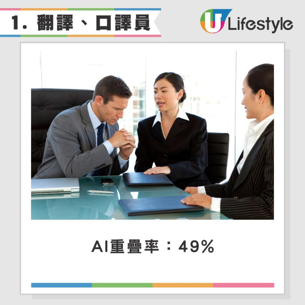 KOL夫婦用AI計劃行程呻「中伏」一原因被拒登機！網友指問錯問題 