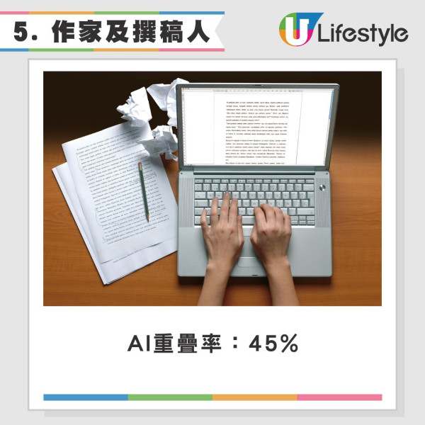 KOL夫婦用AI計劃行程呻「中伏」一原因被拒登機！網友指問錯問題 