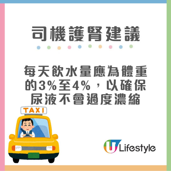 醫生列10大傷腎職業 家庭主婦/健美人士都上榜！附護腎建議