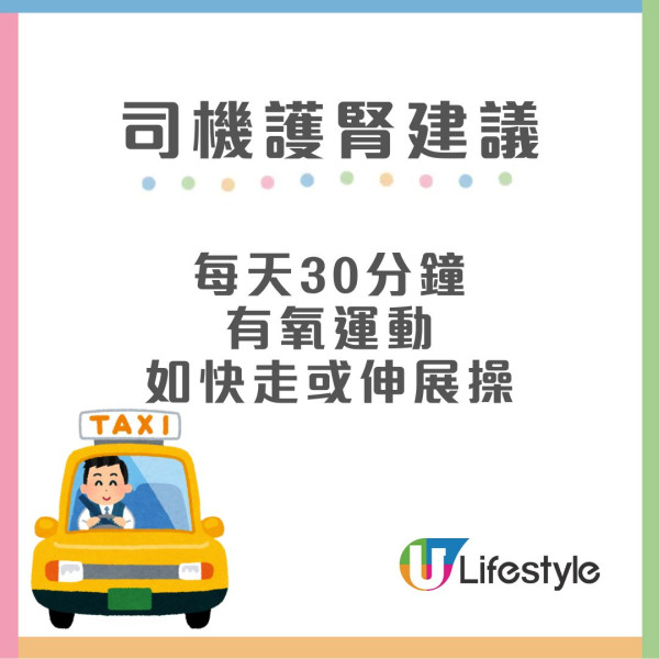 醫生列10大傷腎職業 家庭主婦/健美人士都上榜！附護腎建議