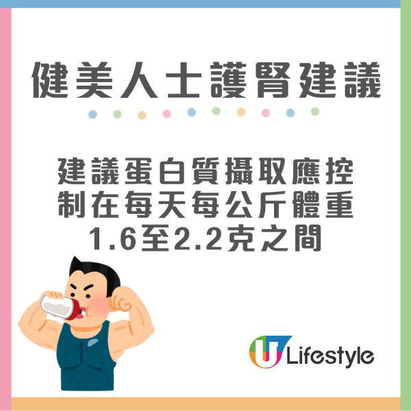 醫生列10大傷腎職業 家庭主婦/健美人士都上榜！附護腎建議