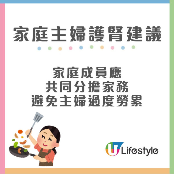 醫生列10大傷腎職業 家庭主婦/健美人士都上榜！附護腎建議