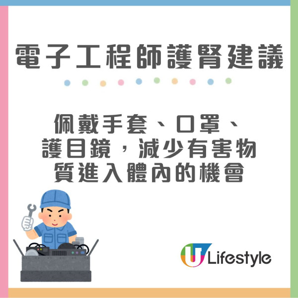 醫生列10大傷腎職業 家庭主婦/健美人士都上榜！附護腎建議