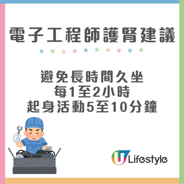 醫生列10大傷腎職業 家庭主婦/健美人士都上榜！附護腎建議