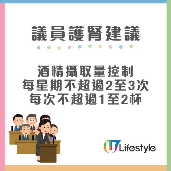 醫生列10大傷腎職業 家庭主婦/健美人士都上榜！附護腎建議