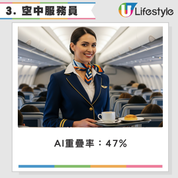 KOL夫婦用AI計劃行程呻「中伏」一原因被拒登機！網友指問錯問題 