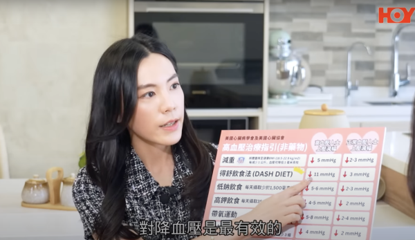 逆轉高血壓靠「得舒飲食法」最快4週見效 專家教5大飲食原則