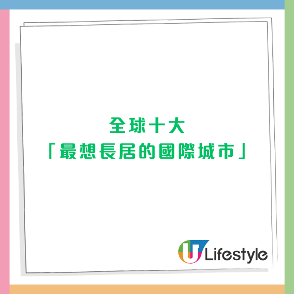 全球十大「最想長居的國際城市」結果出爐！台北擊敗新加坡奪冠 頭三名都係亞洲城市 
