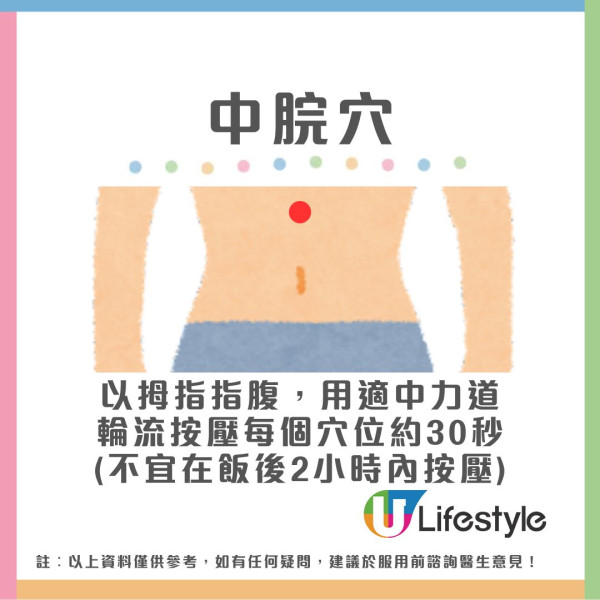 常常胃痛會胃癌嗎？20歲女飲熱水紓緩胃痛 半年後求醫患胃癌！中醫教吃1食物助舒緩