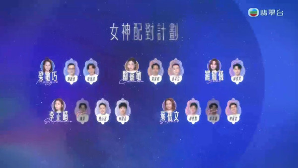 女神配對計劃｜終極淘汰兩名求愛勇者！呢位甘願自我犧牲主動退出震撼全場