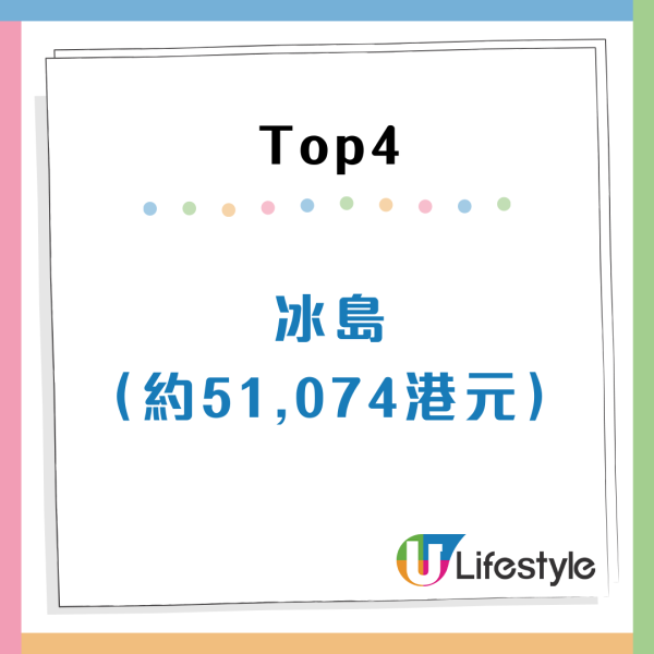 全球月薪排行榜2025香港平均人工幾錢？位居亞洲第5超內地38位
