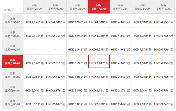 香港航空週二出發機票85折優惠!日本平機票來回連稅23起 大阪/沖繩/福岡/北海道