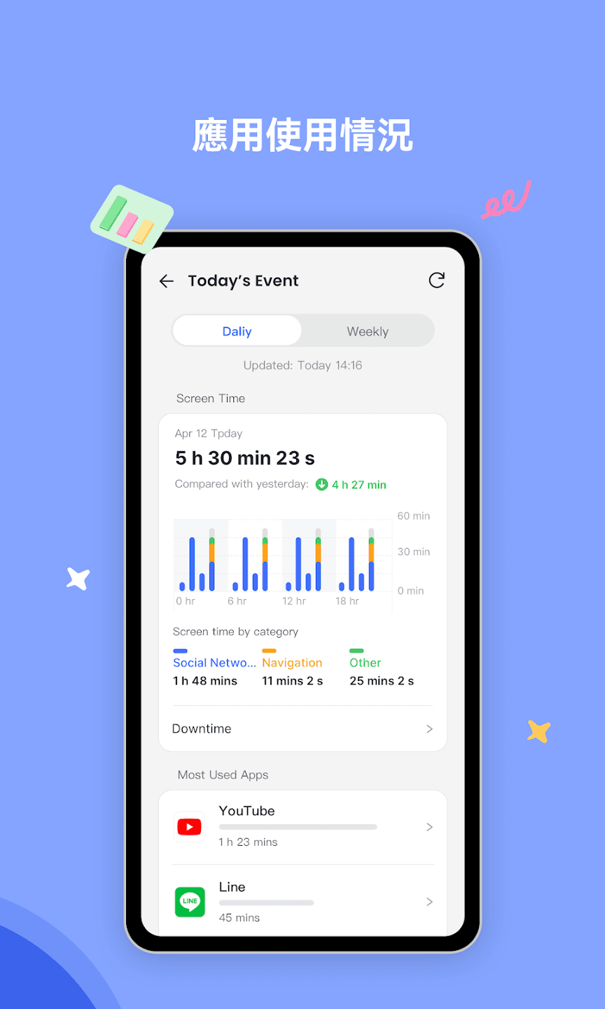 家人定位App免費或收費8款推介！老人追蹤功能、保護孩子安全、隱私事項睇清