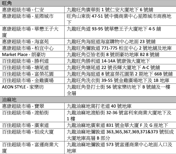 可口可樂香港迪士尼樂園推限量紀念品 玻璃樽禮盒/分享快樂特別版/T恤/牛仔外套