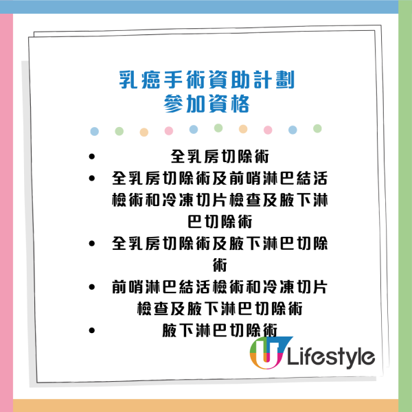 中大醫院推「乳癌手術資助計劃」！免費做5類手術+全額津貼住院費用！包藥物費用/化驗費/病人膳食收費/覆診費！