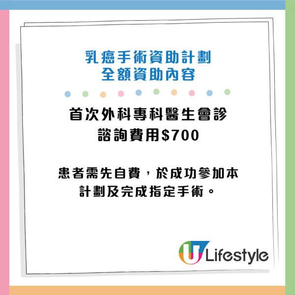 中大醫院推「乳癌手術資助計劃」！免費做5類手術+全額津貼住院費用！包藥物費用/化驗費/病人膳食收費/覆診費！