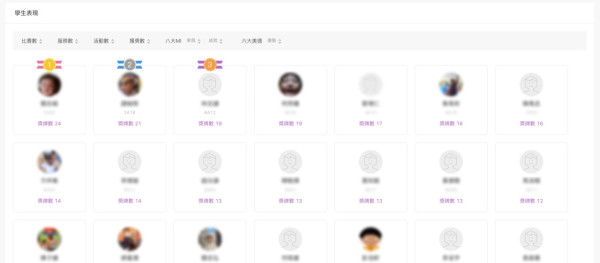 【IT觀點】人工智能科技協助學校配合教育局指引促進學生全面成長