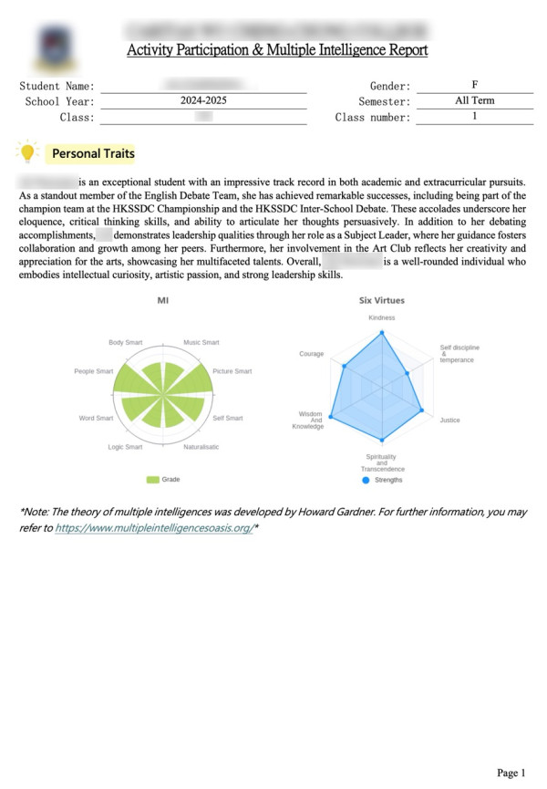 【IT觀點】人工智能科技協助學校配合教育局指引促進學生全面成長