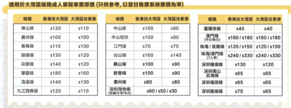 鬼滅之刃劇場版觀影團套票 IMAX包場睇＋送永東跨境巴士$100現金券