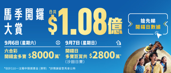 六合彩開鑼金多寶頭獎$8000萬！達人自創聰明組合 妙用膽拖低成本投注多個心水組合！