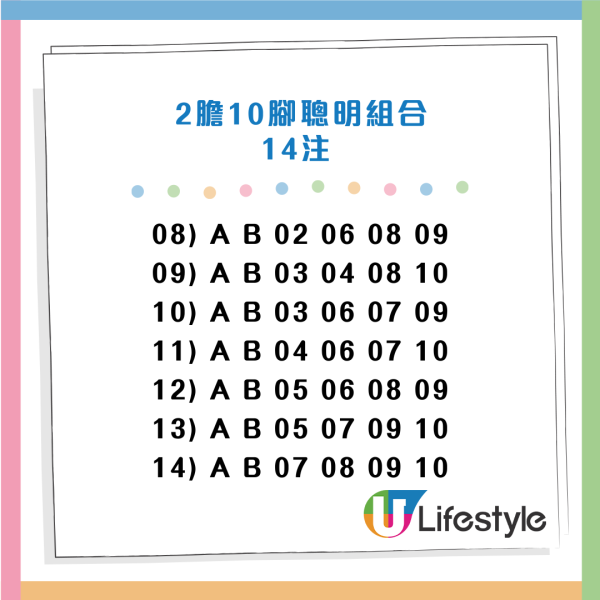 六合彩開鑼金多寶頭獎$8000萬！達人自創聰明組合 妙用膽拖低成本投注多個心水組合！
