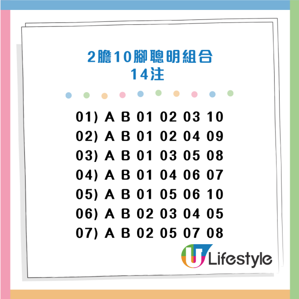 六合彩開鑼金多寶頭獎$8000萬！達人自創聰明組合 妙用膽拖低成本投注多個心水組合！