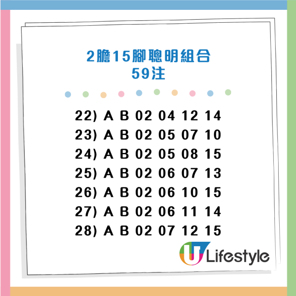 六合彩開鑼金多寶頭獎$8000萬！達人自創聰明組合 妙用膽拖低成本投注多個心水組合！