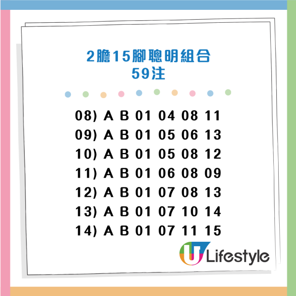 六合彩開鑼金多寶頭獎$8000萬！達人自創聰明組合 妙用膽拖低成本投注多個心水組合！