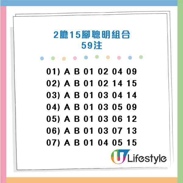 六合彩開鑼金多寶頭獎$8000萬！達人自創聰明組合 妙用膽拖低成本投注多個心水組合！