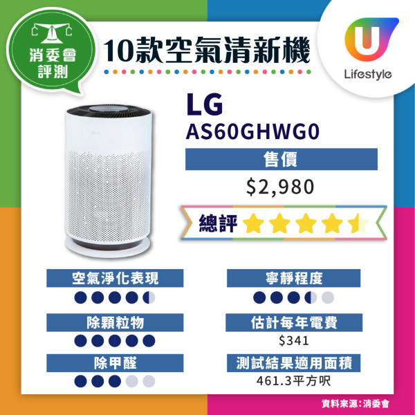 家中堆積紙箱母女疑甲醛中毒得血癌 徽章/絨毛公仔都含甲醛！