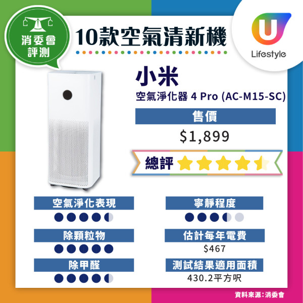 家中堆積紙箱母女疑甲醛中毒得血癌 徽章/絨毛公仔都含甲醛！