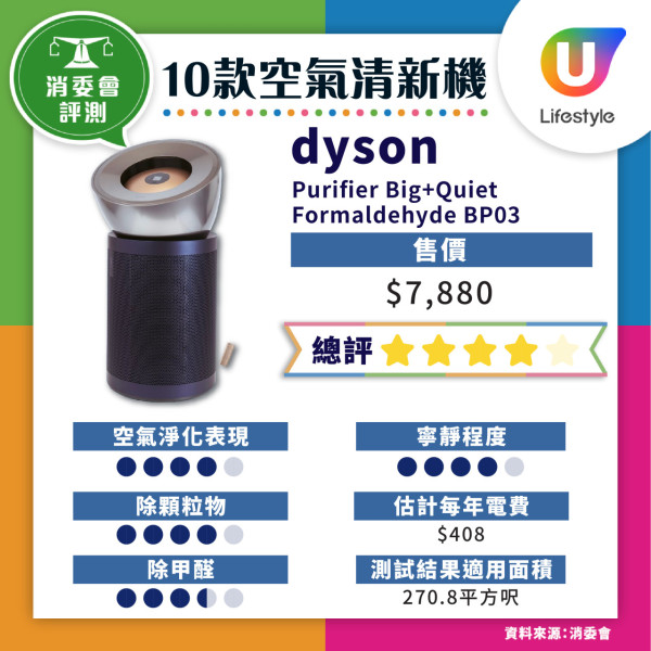 家中堆積紙箱母女疑甲醛中毒得血癌 徽章/絨毛公仔都含甲醛！