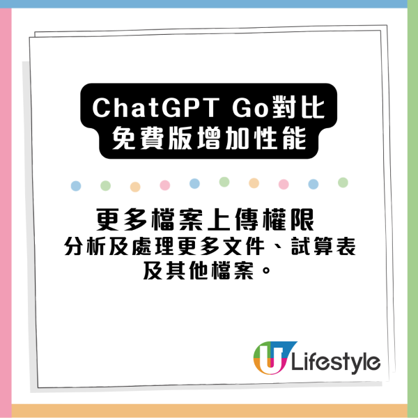 AI超值體驗  OpenAI推ChatGPT Go月費僅$35  十倍用量功能性能大升級