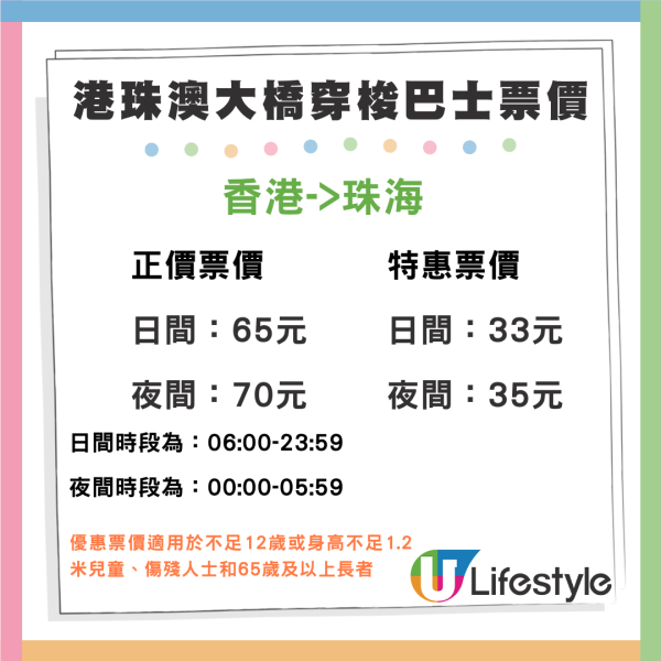 珠海口岸天地攻略。圖源：小紅書@關於美好About Good、小紅書@吾小六、小紅書@Han Meimei、小紅書@1ddddd、小紅書@費洛蒙小姐、小紅書@陽光小獅子 Sunny