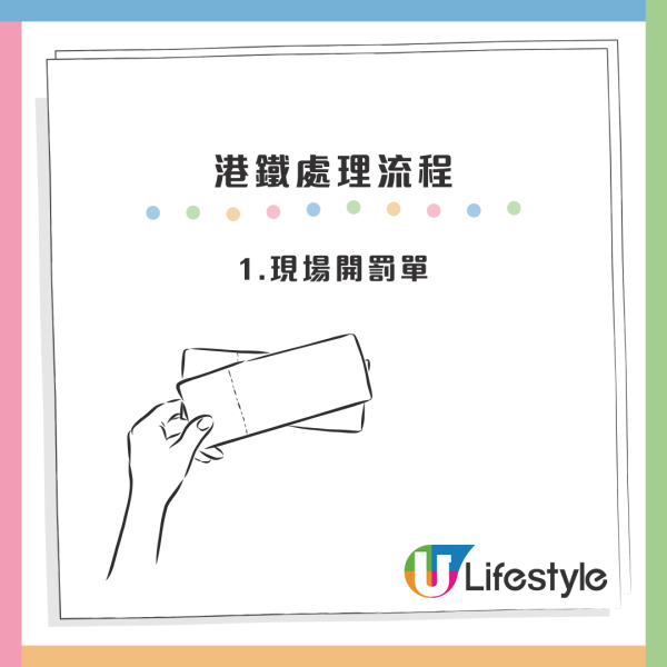 內地女港鐵月台做錯一件事！一時大意代價高慘被罰$5000！網民一面倒：罰得好！