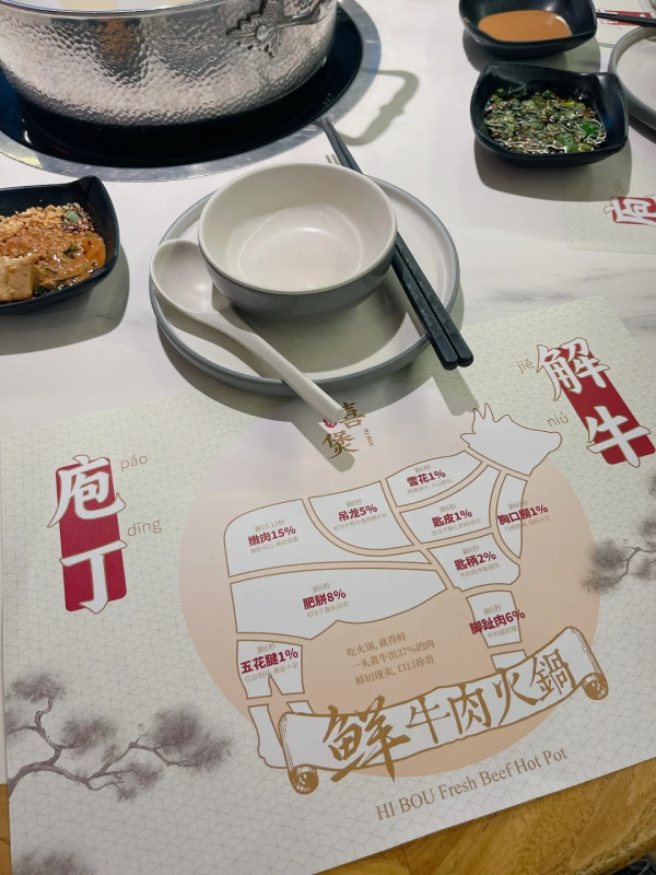 珠海口岸天地攻略。圖源：小紅書@關於美好About Good、小紅書@吾小六、小紅書@Han Meimei、小紅書@1ddddd、小紅書@費洛蒙小姐、小紅書@陽光小獅子 Sunny