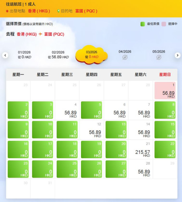 越捷航空突發$0機票 飛富國島/胡志明市！連20kg免費寄艙行李 來回連稅$708起！