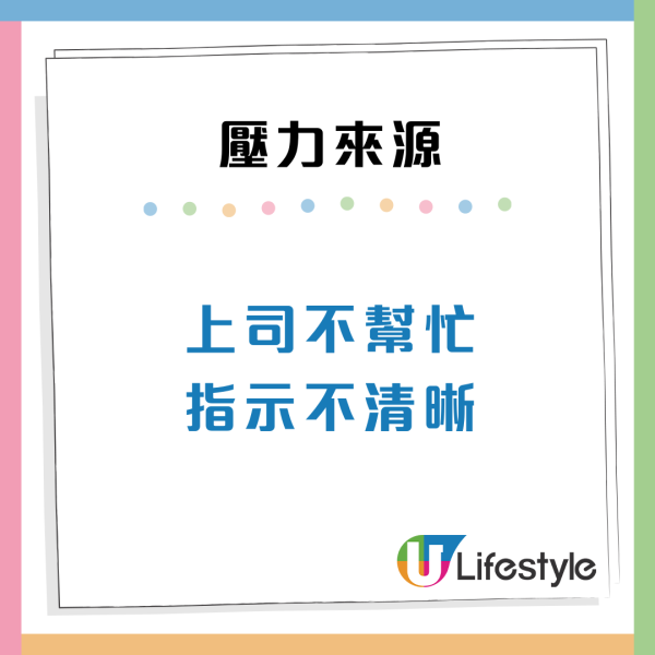 打工仔10大壓力爆煲原因中幾多？目標離地又難追/有鑊就你孭