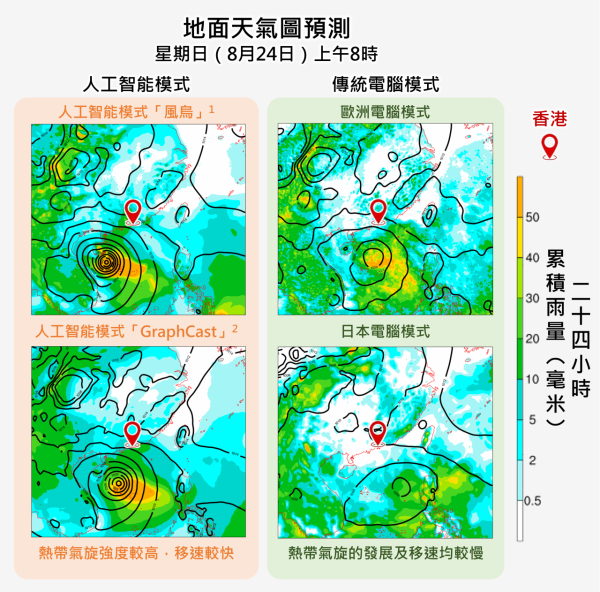 天文台：潛在熱帶氣旋與本港保持約500公里距離 普遍吹烈風機會較低
