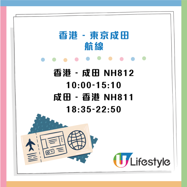 ANA香港往返東京羽田凌晨航線復航！每日有機出發！一招享兩次免費中途停留或轉機優惠