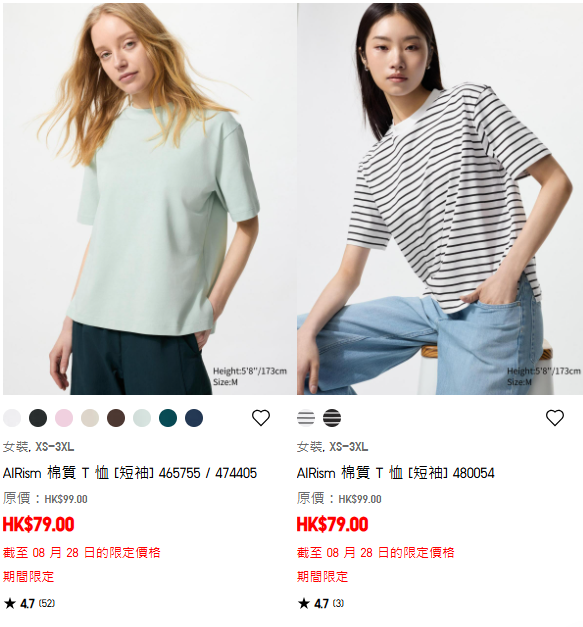 UNIQLO聯乘THE MONSTERS！全新Labubu T恤/衛衣$79起！AIRism系列限時優惠勁減$50！