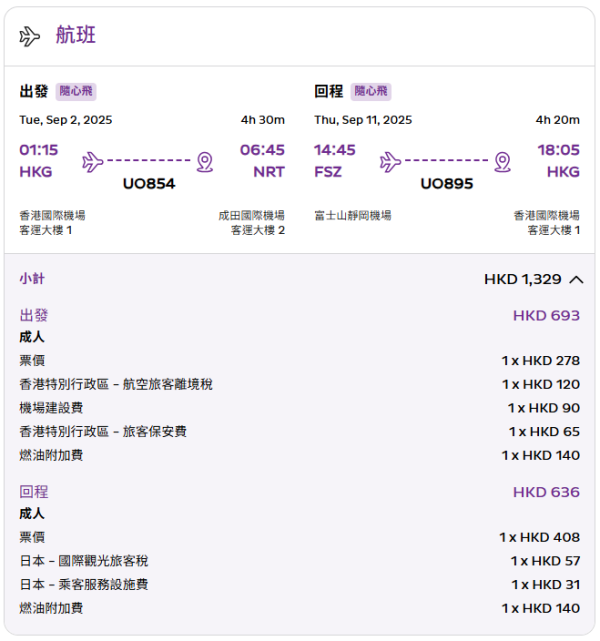 飛東京(成田)靜岡返港連稅票價（1件隨身物品+20公斤寄艙行李）