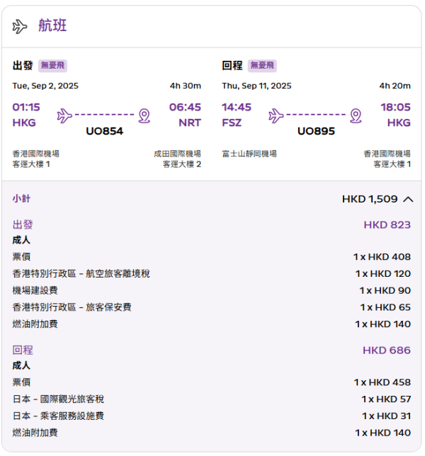 飛東京(成田)靜岡返港連稅票價（1件隨身物品+1件登機行李+32公斤寄艙行李+標準座位）