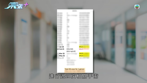 癌母手術同意書驚現被冒簽？揭醫院疑隱瞞風險 兒子悲憤求公道：死無對證