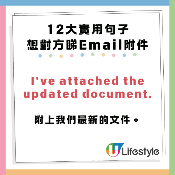 想對方睇Email附件點講好 「Please find attached」唔夠Pro？ 12大實用句子幫到你
