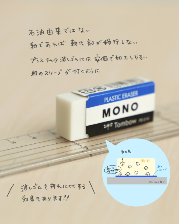 擦膠外層紙套「真實用途」曝光 日本文具品牌公開背後秘密
