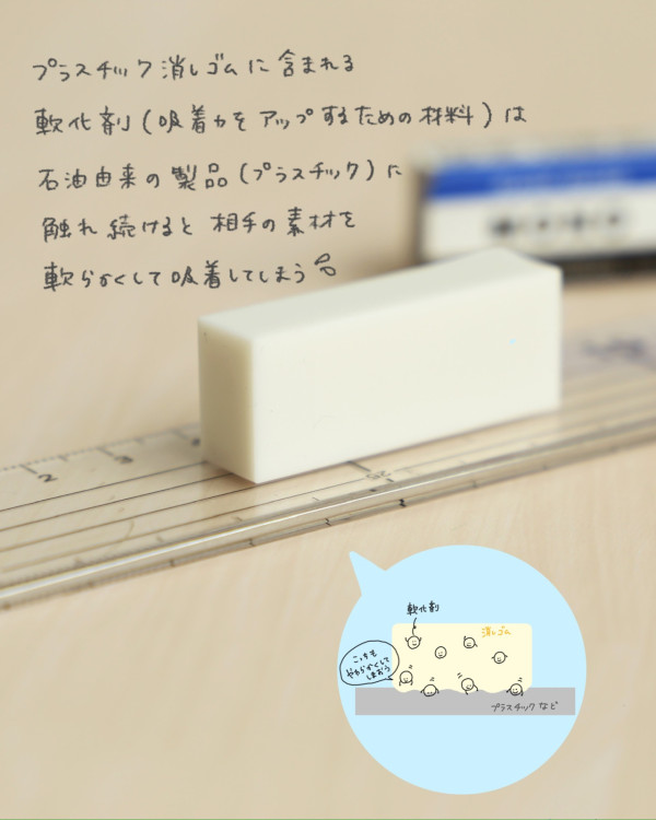 擦膠外層紙套「真實用途」曝光 日本文具品牌公開背後秘密